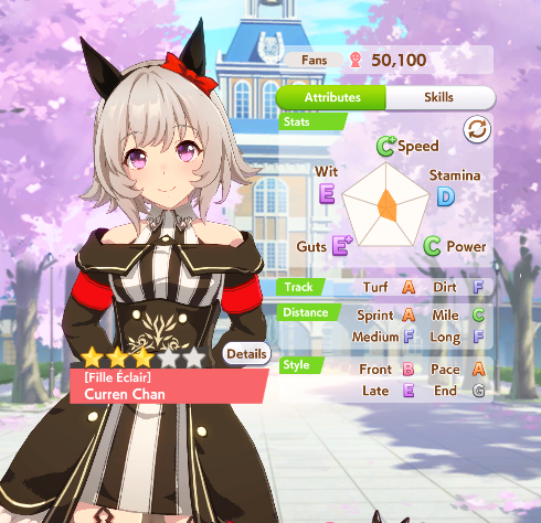 An Umamusume screenshot of a not very good stat spread